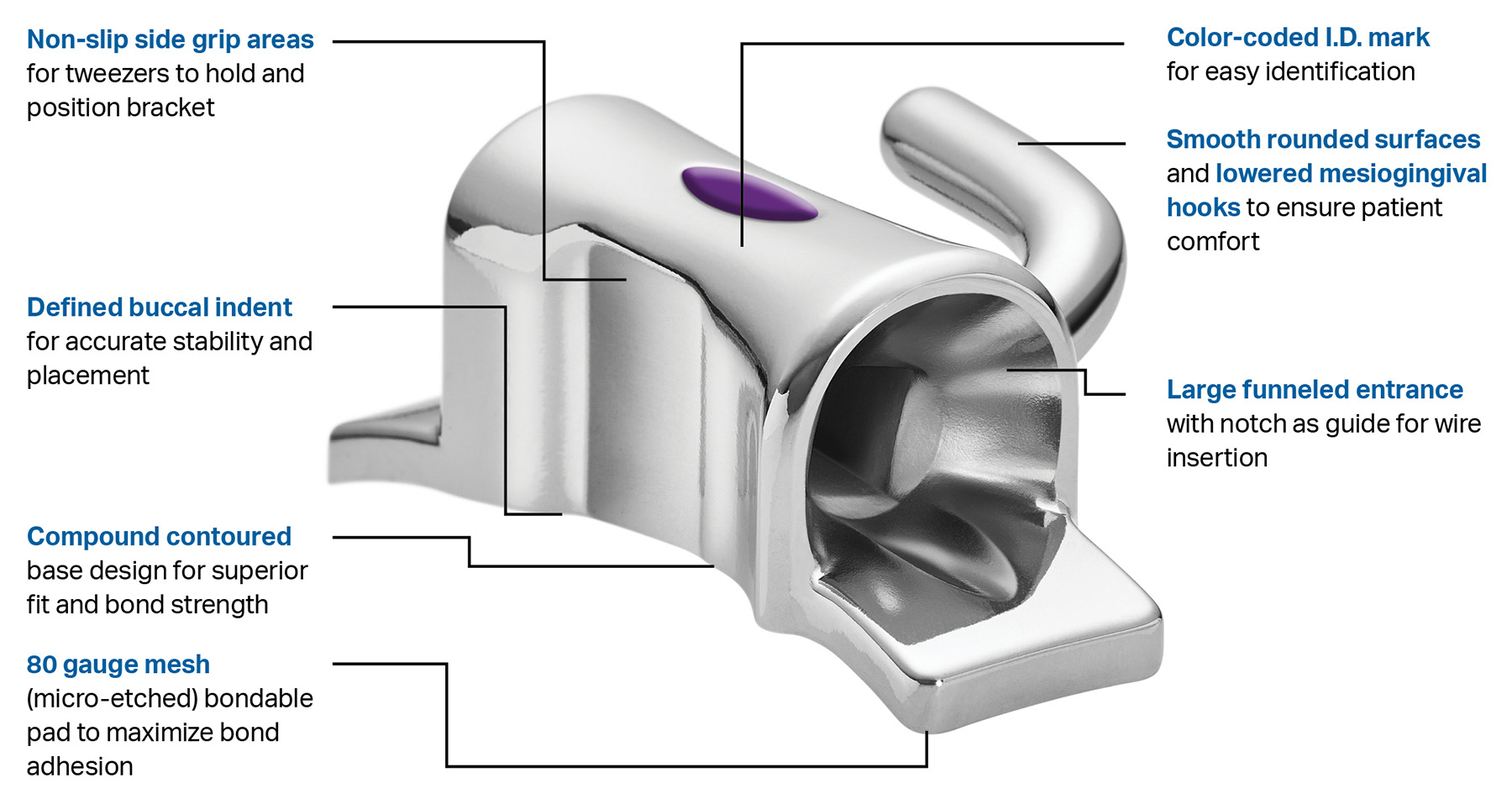 1st Molar MBT Buccal Tube